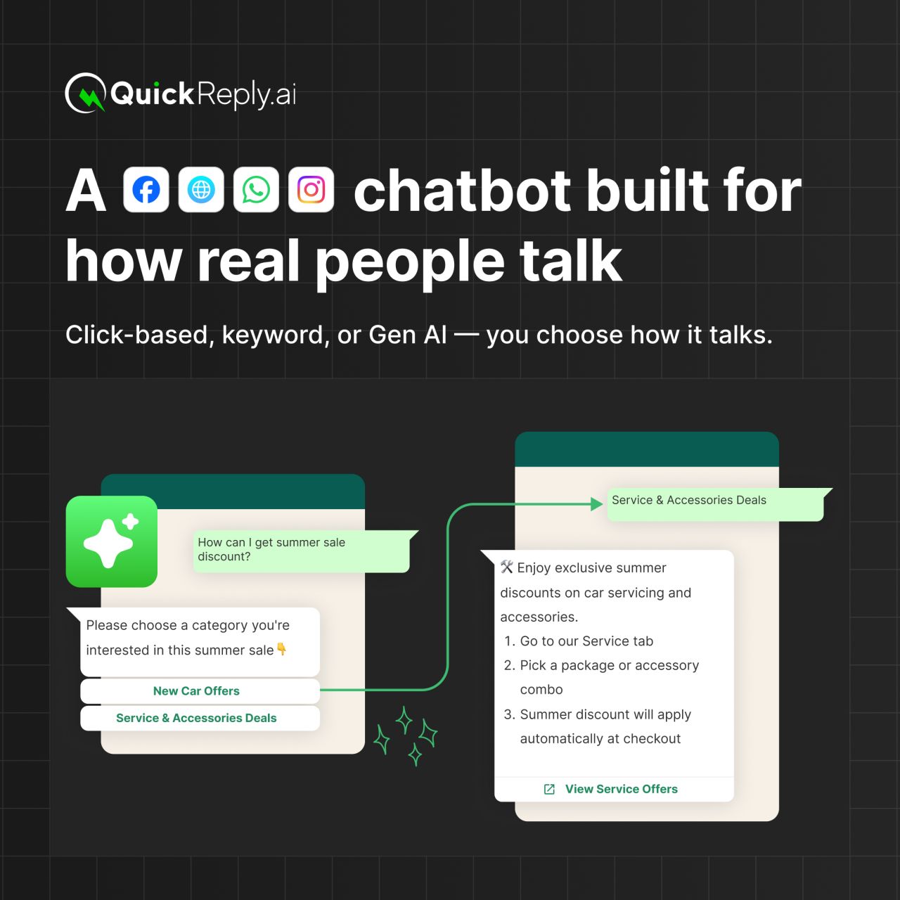 QuickReply — chatbot ad